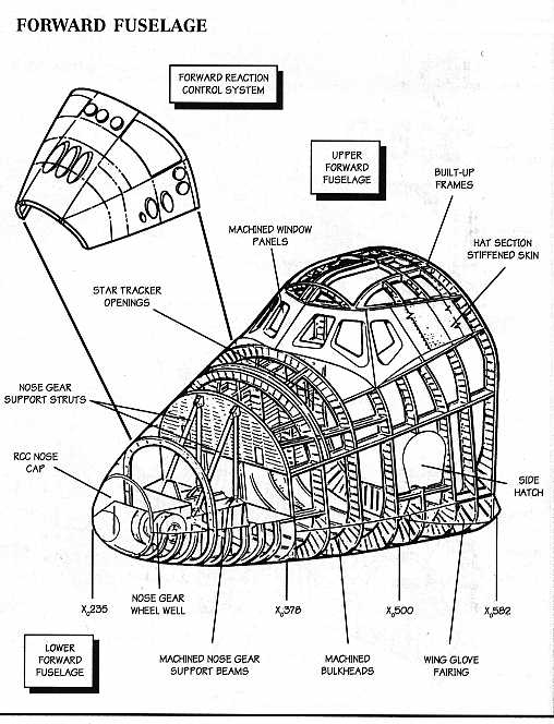 space shuttle cockpit pictures. Buran Space Shuttle vs STS