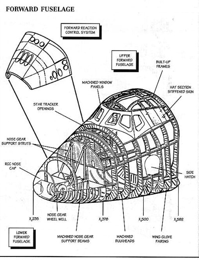 buran space shuttle, energia launch vehicule, rocket, space shuttle transport system, russian, space, american shuttle