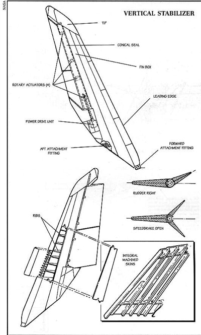 buran space shuttle, energia launch vehicule, rocket, space shuttle transport system, russian, space, american shuttle