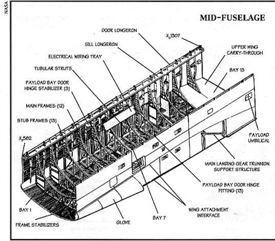 buran space shuttle, energia launch vehicule, rocket, space shuttle transport system, russian, space, american shuttle