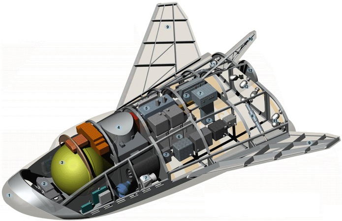 BOR-4, BOR-5, BOR-1, BOR-2, BOR-3, maquette, avion orbital sans pilote, russe soviétique, URSS