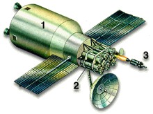 bourane, programme navette Bourane, buran, energia, navette spatiale, URSS, fusée energia, lanceur energia, mriya, polious, buran, poliyus, energya, maks, bor-4, bor-5, bor-6, energia-bourane, fusée soviétique, navette spatiale, Буран, Энергия, plans, sovietique, navette russe, URSS