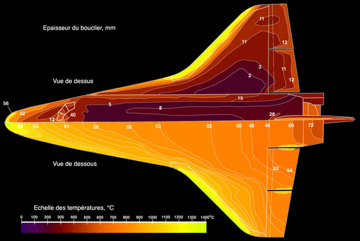 bourane, programme navette Bourane, buran, energia, navette spatiale, URSS, fusée energia, lanceur energia, mriya, polious, buran, poliyus, energya, maks, bor-4, bor-5, bor-6, energia-bourane, fusée soviétique, navette spatiale, Буран, Энергия, plans, sovietique, navette russe, URSS