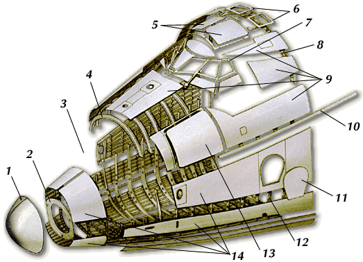 bourane, programme navette Bourane, buran, energia, navette spatiale, URSS, fusée energia, lanceur energia, mriya, polious, buran, poliyus, energya, maks, bor-4, bor-5, bor-6, energia-bourane, fusée soviétique, navette spatiale, Буран, Энергия, plans, sovietique, navette russe, URSS