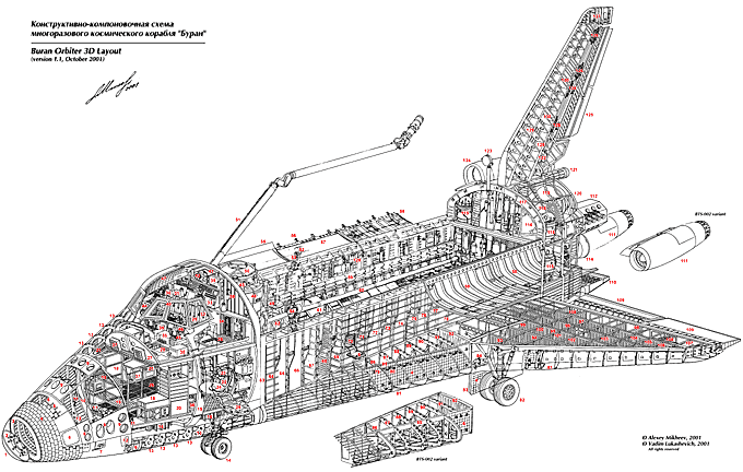 buran, shuttle buran program, energia, space shuttle, launcher energia, launcher, USSR, mriya, polyus, poliyus, energya, maks, bor-4, bor-5, bor-6, energia-buran, soviet rocket, space shuttle, soviet launcher, Буран, Энергия, plans, schematic, soviet, russian shuttle, russian space shuttle, USSR