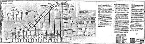 bourane, programme navette Bourane, buran, energia, navette spatiale, URSS, fusée energia, lanceur energia, mriya, polious, buran, poliyus, energya, maks, bor-4, bor-5, bor-6, energia-bourane, fusée soviétique, navette spatiale, Буран, Энергия, plans, sovietique, navette russe, URSS