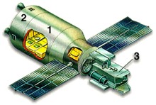 bourane, programme navette Bourane, buran, energia, navette spatiale, URSS, fusée energia, lanceur energia, mriya, polious, buran, poliyus, energya, maks, bor-4, bor-5, bor-6, energia-bourane, fusée soviétique, navette spatiale, Буран, Энергия, plans, sovietique, navette russe, URSS