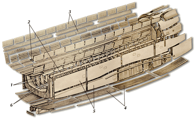 buran, shuttle buran program, energia, space shuttle, launcher energia, launcher, USSR, mriya, polyus, poliyus, energya, maks, bor-4, bor-5, bor-6, energia-buran, soviet rocket, space shuttle, soviet launcher, Буран, Энергия, plans, schematic, soviet, russian shuttle, russian space shuttle, USSR