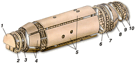 bourane, programme navette Bourane, buran, energia, navette spatiale, URSS, fusée energia, lanceur energia, mriya, polious, buran, poliyus, energya, maks, bor-4, bor-5, bor-6, energia-bourane, fusée soviétique, navette spatiale, Буран, Энергия, plans, sovietique, navette russe, URSS