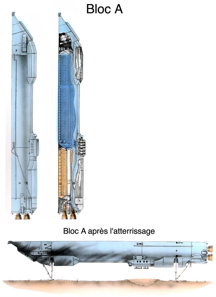 bourane, programme navette Bourane, buran, energia, navette spatiale, URSS, fusée energia, lanceur energia, mriya, polious, buran, poliyus, energya, maks, bor-4, bor-5, bor-6, energia-bourane, fusée soviétique, navette spatiale, Буран, Энергия, plans, sovietique, navette russe, URSS