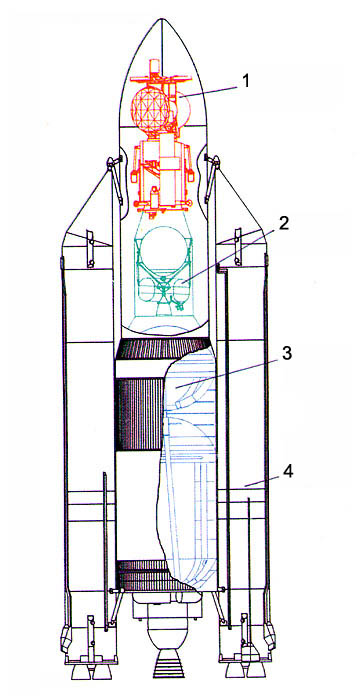 bourane, programme navette Bourane, buran, energia, navette spatiale, URSS, fusée energia, lanceur energia, mriya, polious, buran, poliyus, energya, maks, bor-4, bor-5, bor-6, energia-bourane, fusée soviétique, navette spatiale, Буран, Энергия, plans, sovietique, navette russe, URSS