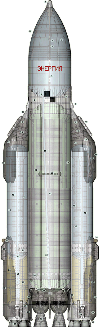 lanceur, fusee, russe, sovietique, vulcain, Energia M, Energia, Zénith, fusée lunaire russe, N-1