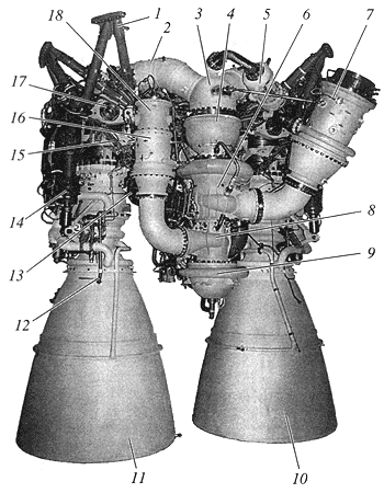 moteurs, soviétiques, fusées, NPO Energomash, Glushko, RD-107, RD-108, RD-111 (1962), RD-119 (1963), RD-120, RD-120K, RD-161 (1988), RD-161P, RD-170, RD-171, RD-180, RD-214 (1957), RD-216 (1960), RD-218 (1961), RD-219, RD-253 (1965), RD-301, Famille RD-700, RD-701, RD-704, РД-107, РД-108, РД-111 (1962), РД-119 (1963), РД-120, РД-120K, РД-161 (1988), РД-161P, РД-170, РД-171, РД-180, РД-214 (1957), РД-216 (1960), РД-218 (1961), РД-219, РД-253 (1965), РД-301, Famille РД-700, РД-701, РД-704, Energomash, URSS