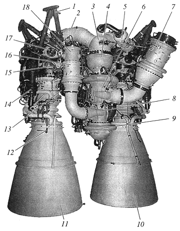 engines, soviet, rocket, NPO Energomash, Glushko, RD-107, RD-108, RD-111 (1962), RD-119 (1963), RD-120, RD-120K, RD-161 (1988), RD-161P, RD-170, RD-171, RD-180, RD-214 (1957), RD-216 (1960), RD-218 (1961), RD-219, RD-253 (1965), RD-301, Family RD-700, RD-701, RD-704, РД-107, РД-108, РД-111 (1962), РД-119 (1963), РД-120, РД-120K, РД-161 (1988), РД-161P, РД-170, РД-171, РД-180, РД-214 (1957), РД-216 (1960), РД-218 (1961), РД-219, РД-253 (1965), РД-301, Family РД-700, РД-701, РД-704, Energomash, USSR