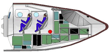 kliper, cliper, soyouz, parom, onega, navette spatiale, URSS, fusée soyouz, fusee soyouz, lanceur, lanceur soyouz, fusée soviétique, navette spatiale, fusee sovietique, plans, sovietique, navette russe, URSS