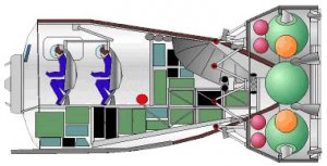 kliper, cliper, soyouz, parom, onega, navette spatiale, URSS, fusée soyouz, fusee soyouz, lanceur, lanceur soyouz, fusée soviétique, navette spatiale, fusee sovietique, plans, sovietique, navette russe, URSS