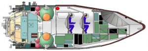 kliper, clipper, soyuz, parom, onega, space shuttle, launcher soyuz, launcher, USSR, space conquest, soviet rocket, space shuttle, soviet launcher, plans, schematic, soviet, russian shuttle, russian space shuttle, USSR